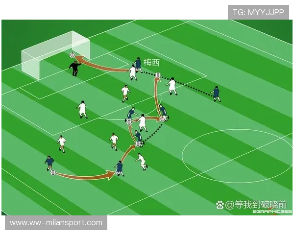 埃因霍温盯梅西式精：战术布局与心理博弈的终极较量